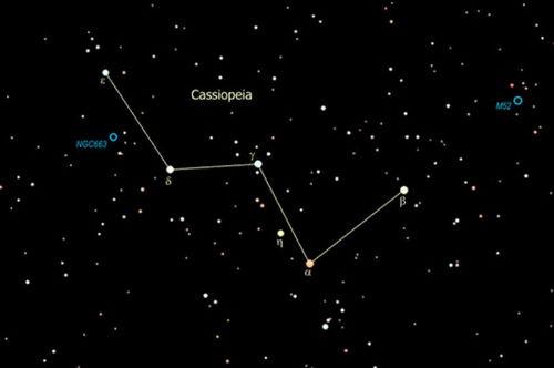 仙后座,仙后座的神秘传说与天文探索